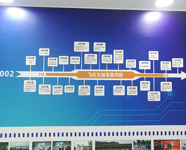 飛虹工廠發(fā)展歷程