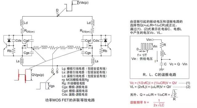 由寄生振蕩導(dǎo)致的破壞