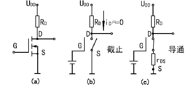 MOS管廠家