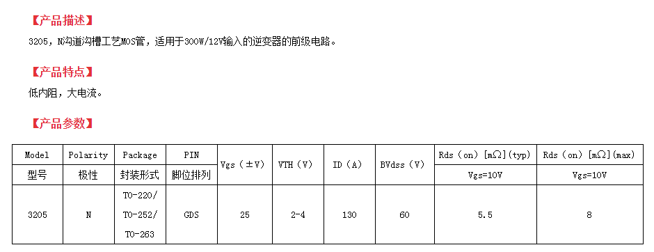 低壓mos管FHP3205參數(shù)