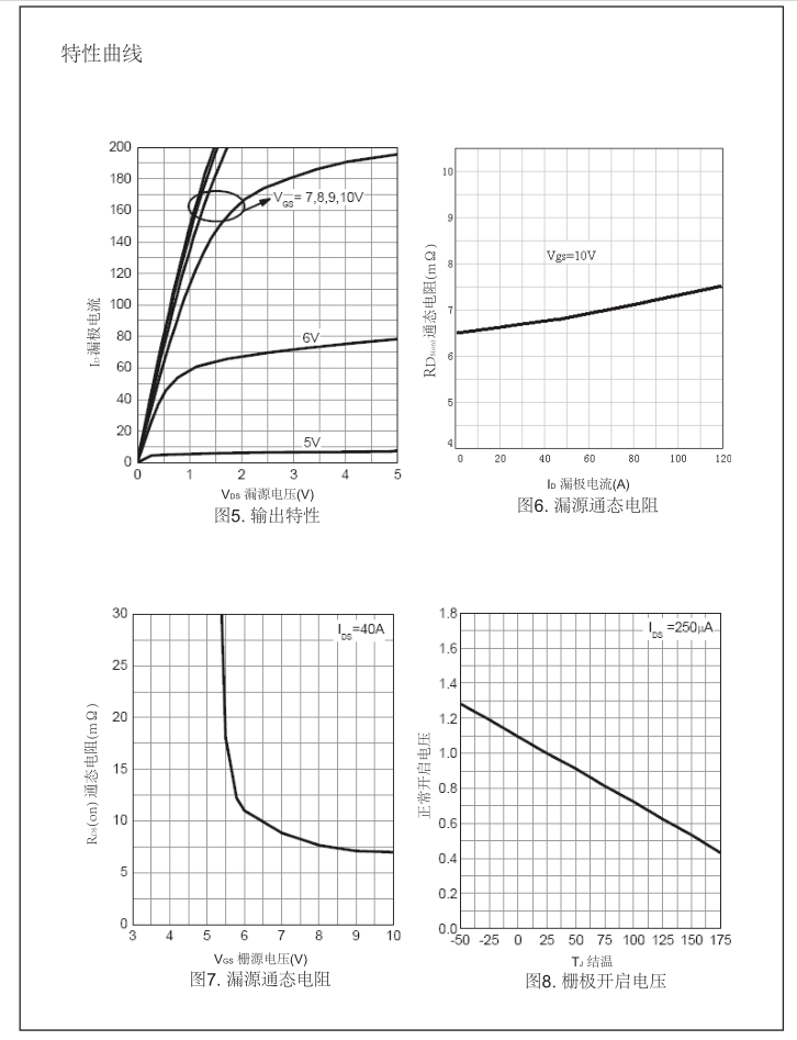 廣州場效應(yīng)管批發(fā)廠家