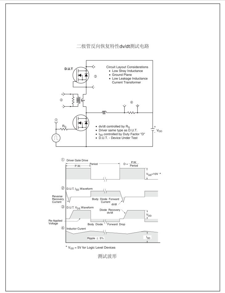 廣州低壓mos管批發(fā)