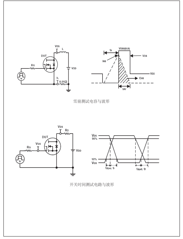 鋰電池保護(hù)版mos管批發(fā)