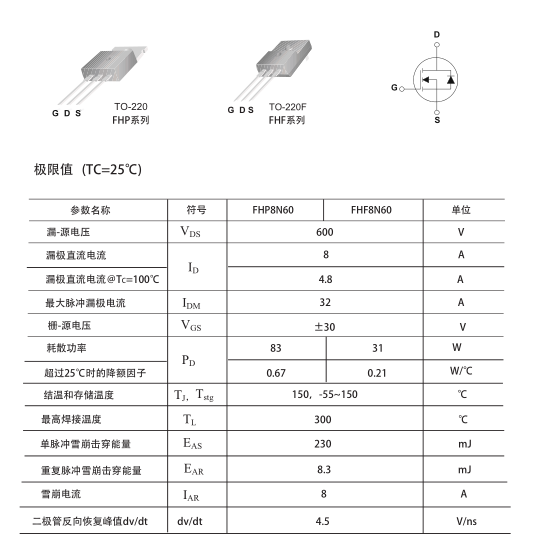 高壓TO-220封裝mos管