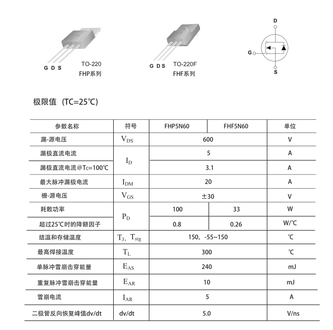 高壓mos管生產(chǎn)廠家