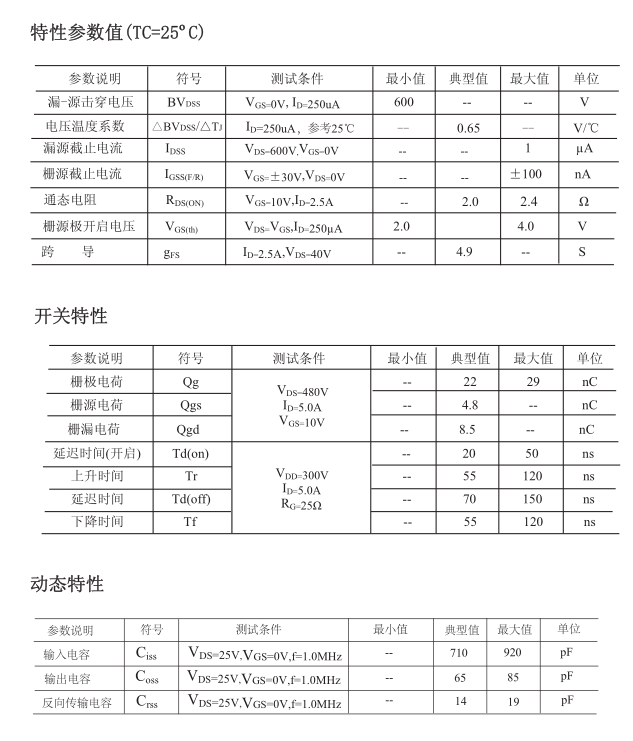 to-220封裝場效應(yīng)管生產(chǎn)廠家