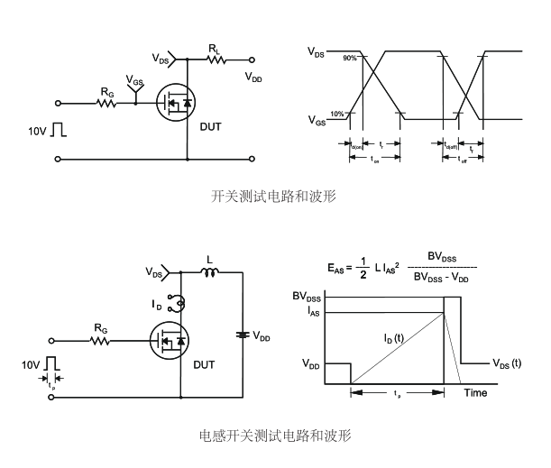 廣州高壓H橋PWM馬達(dá)驅(qū)動(dòng)mos管批發(fā)