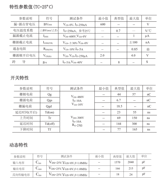 FQP10N60國產(chǎn)mos管型號參數(shù)