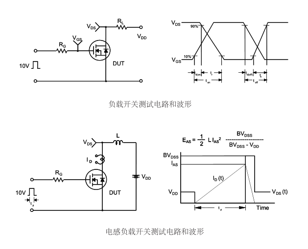 IRF840型號(hào)國(guó)產(chǎn)場(chǎng)效應(yīng)管