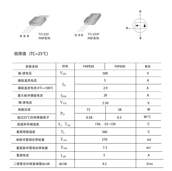 150w逆變器后級(jí)電路mos管批發(fā)