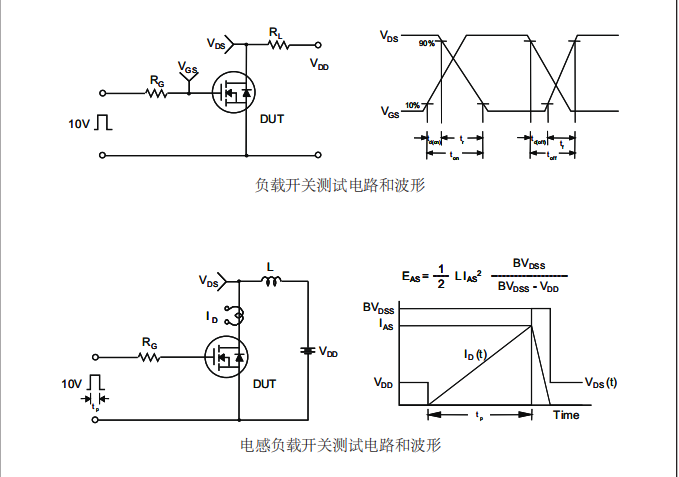 400v10a場(chǎng)效應(yīng)管生產(chǎn)廠家