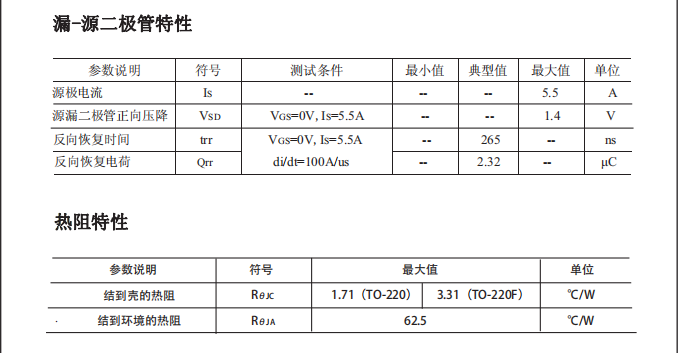 逆變器高壓功率mos場效應(yīng)管