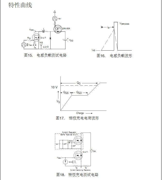 72V低壓電動車控制器mos管