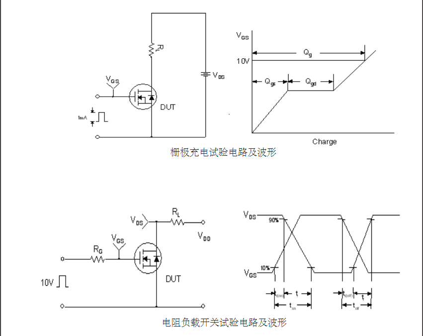 FQP16N50型號mos管生產(chǎn)廠家