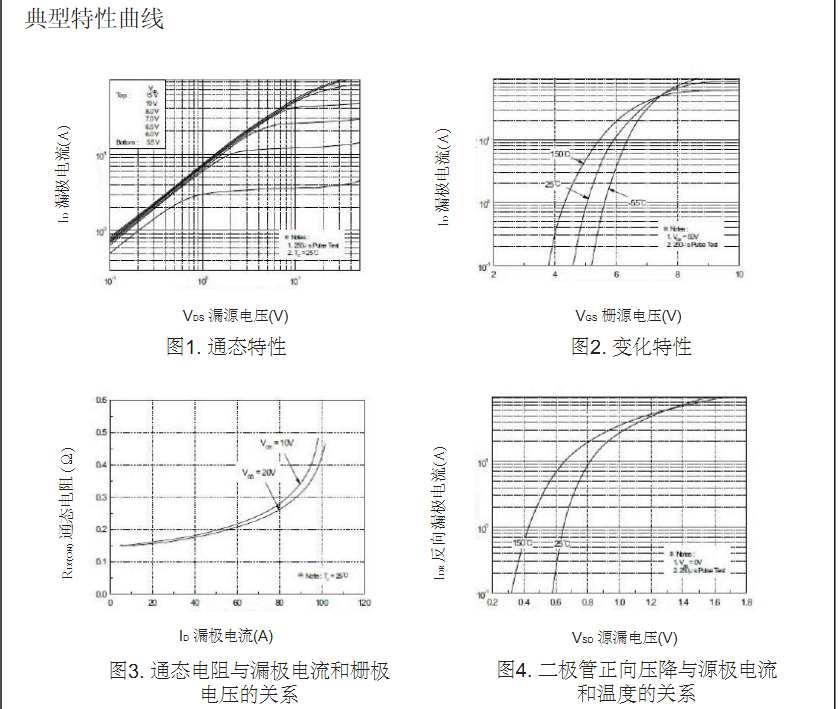 開關(guān)電源替代2SK2837場效應管