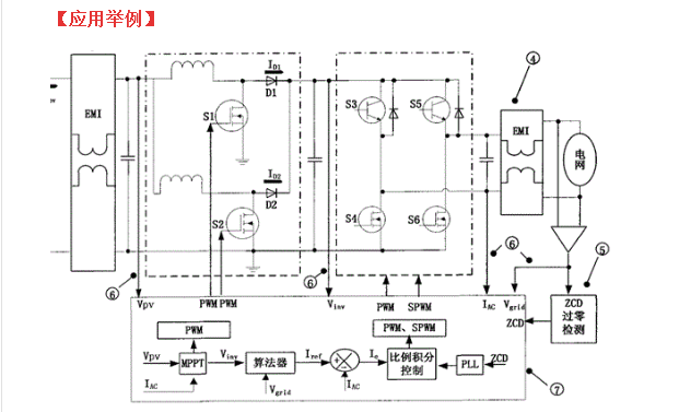 高壓TK12A50D參數(shù)MOS管