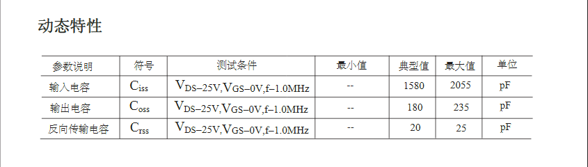 13ATK12A50D參數(shù)場效應(yīng)管