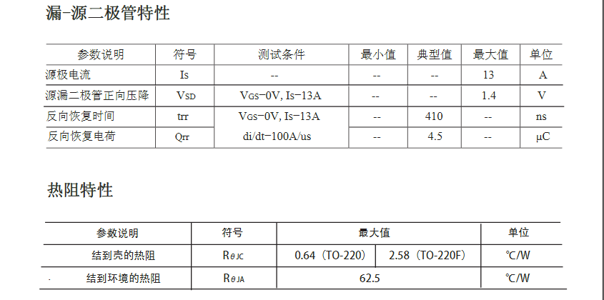 逆變器后級(jí)電路TK12A50D場(chǎng)效應(yīng)管