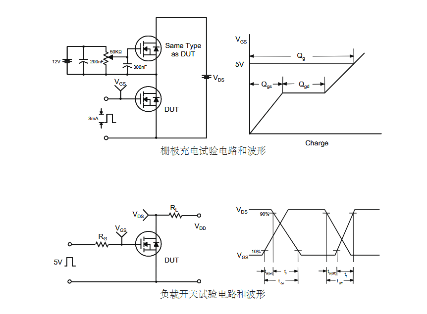 低壓替代IRFZ44N型號場效應(yīng)管