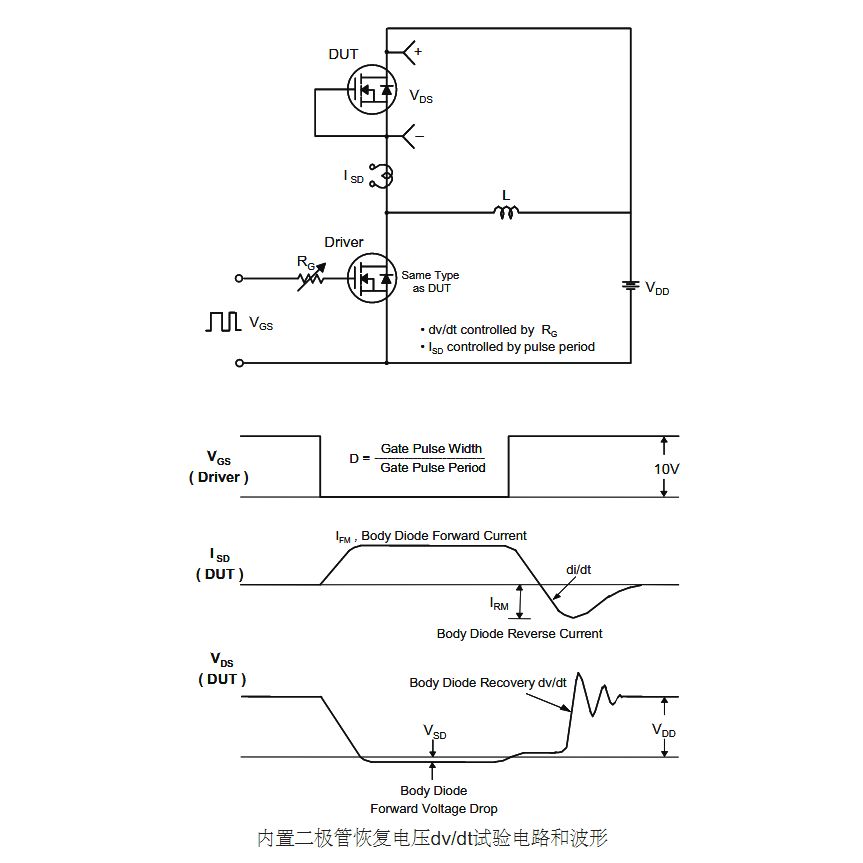 逆變器STP60NF06場效應(yīng)管參數(shù)