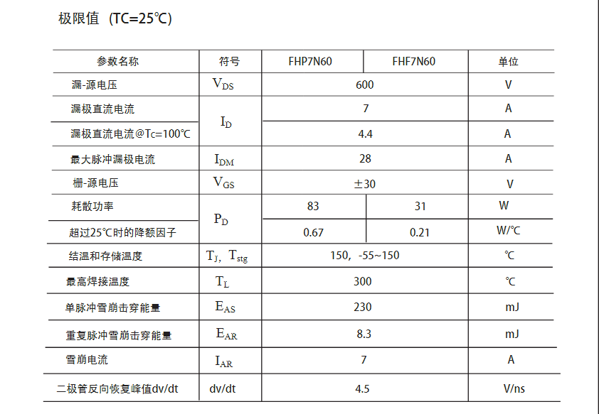 TO-220封裝FQP7N60場(chǎng)效應(yīng)管