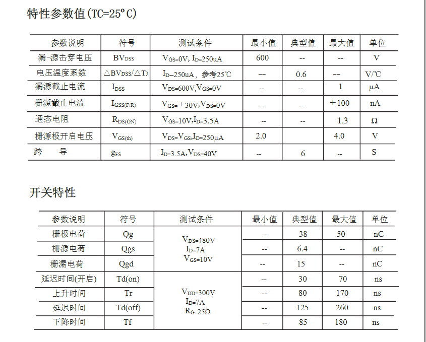 電源轉(zhuǎn)換器替代FQP7N60型號