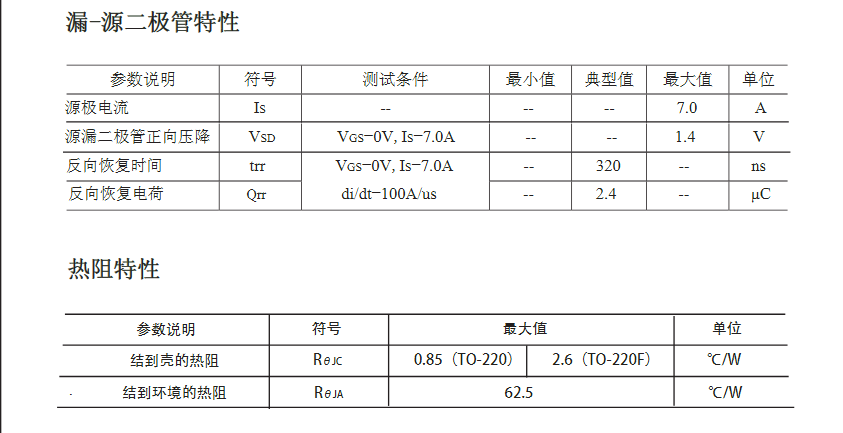 TO-220F替代FQP7N60場效應(yīng)管