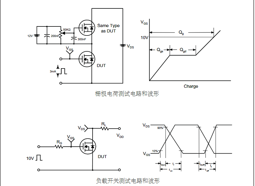 替代IRF640型號(hào)高壓MOS管