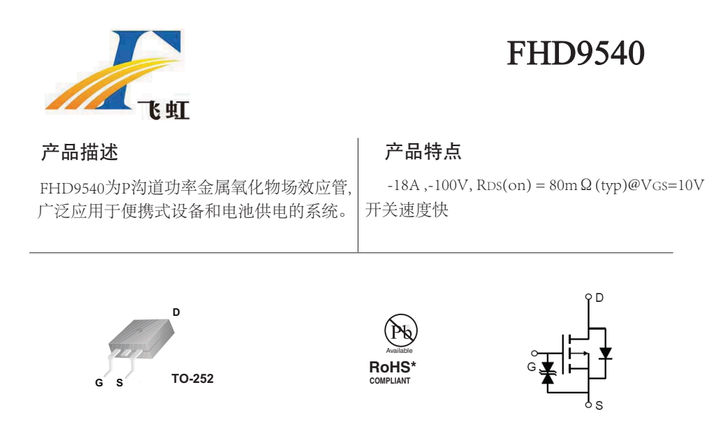 FHD9540低壓