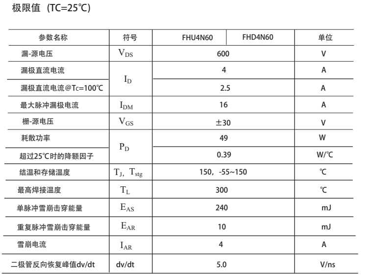 飛虹mos管替代型號(hào)