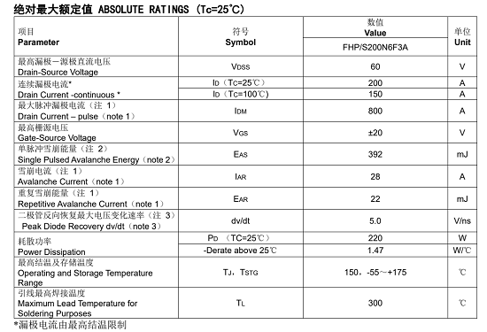 無刷直流電機用mos管