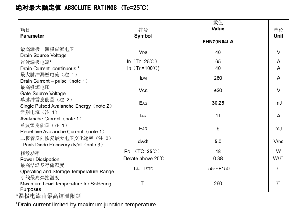 FHN70N04LAmos管