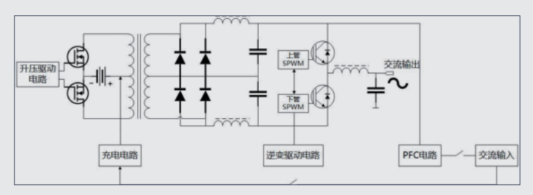 ups不間斷電源用mos管