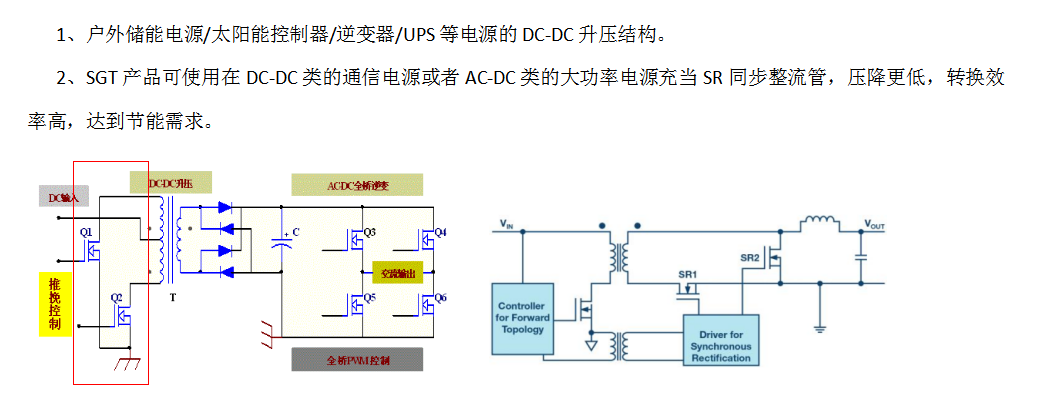 FHP200N4F3A型號(hào)MOS管應(yīng)用場(chǎng)景