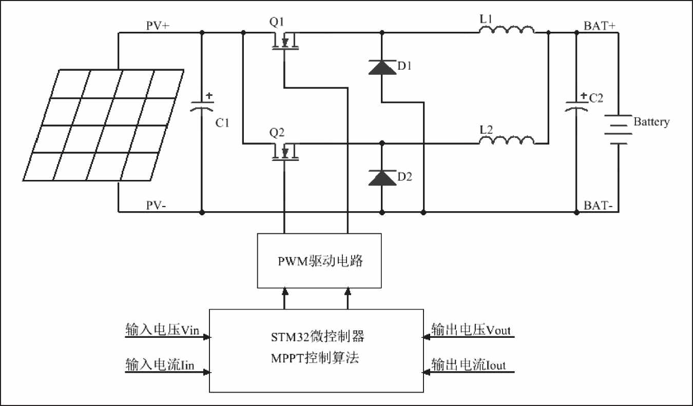 MPPT控制器MOS管電路